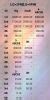 result j2 3pm|Latest 4D Result.